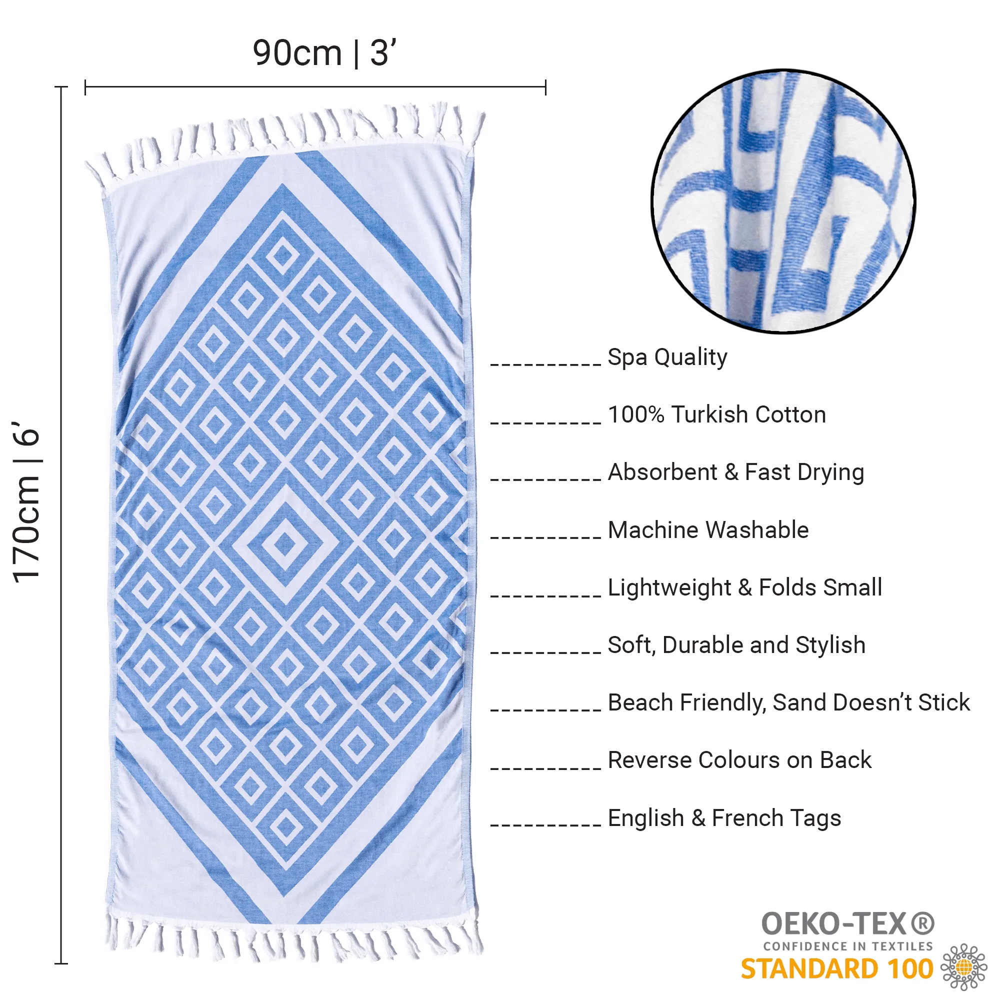 Turkish Cotton Towel Set / Geo Diamond in Blue   White